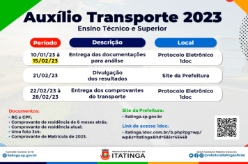 AUXÍLIO TRANSPORTE - 2023 