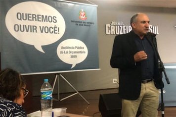 Apresentação do LOA (Lei Orçamentária Anual). 