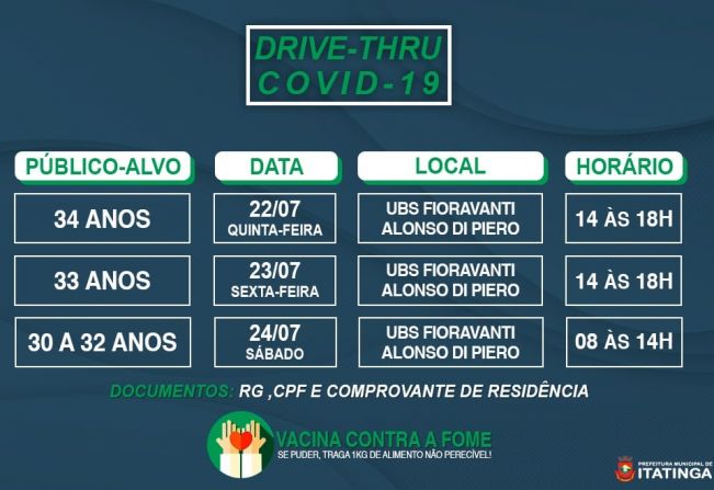 VACINAÇÃO CONTRA COVID-19