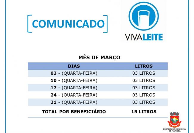 ATENÇÃO BENEFICIÁRIOS DO VIVA LEITE!