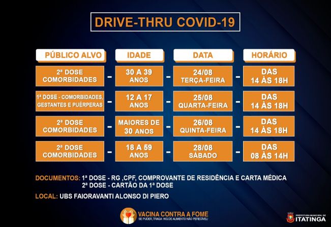 CRONOGRAMA VACINAÇÃO COVID-19 