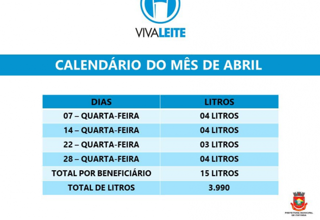 ATENÇÃO BENEFICIÁRIOS DO VIVA LEITE!